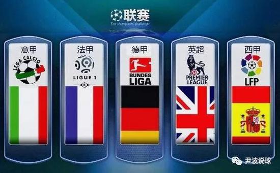 推动中国冰